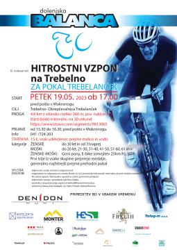 krono-trebelancek 2023-01